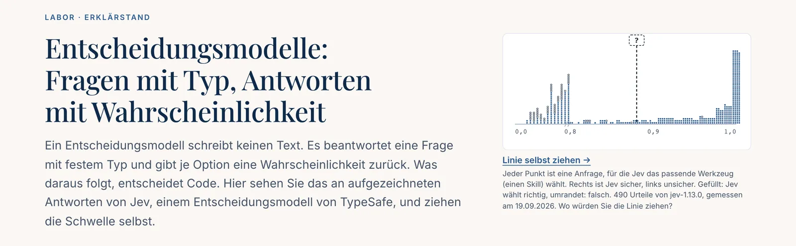 Kopf der Laborseite Entscheidungsmodelle: links Titel und Einleitung, rechts ein Punktdiagramm mit 490 Urteilen von Jev zwischen 0,0 und 1,0 und eine gestrichelte Linie mit Fragezeichen, darunter der Verweis Linie selbst ziehen.